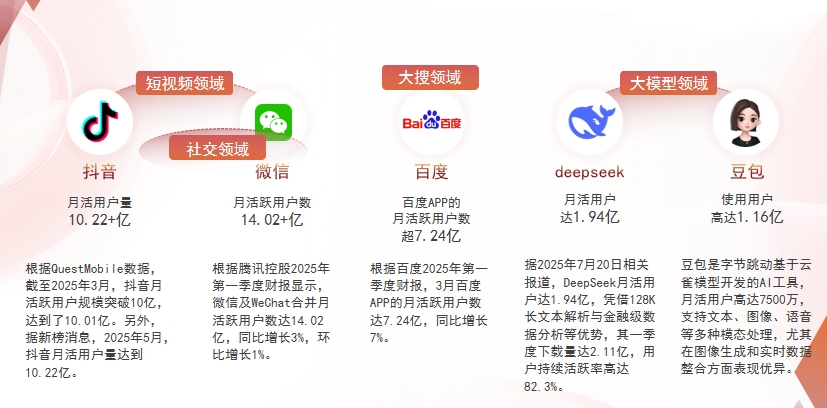 【菏泽】中山GEO哪家好？为什么主动优化比被动收录更有效？